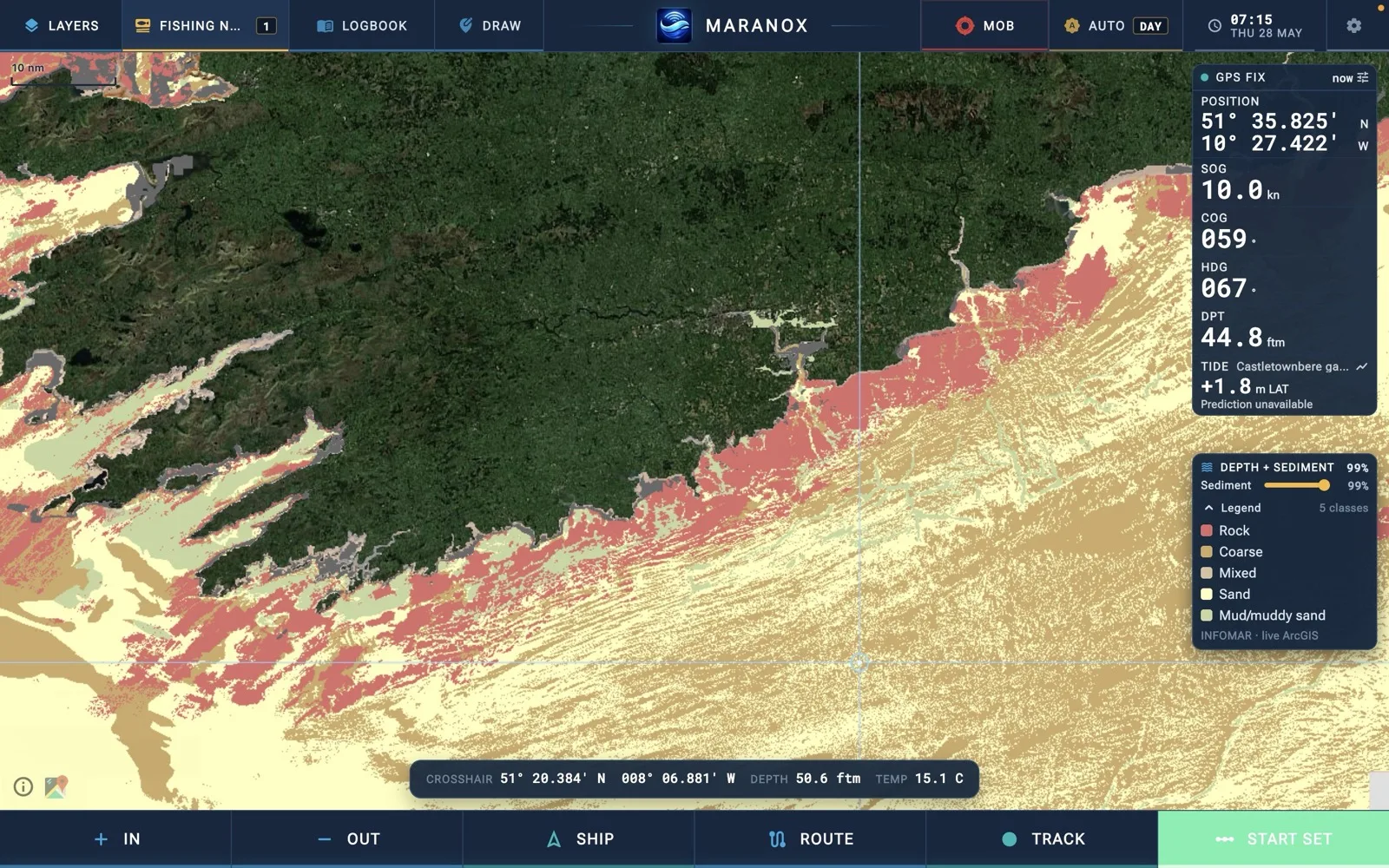 Maranox Desktop sediment chart
