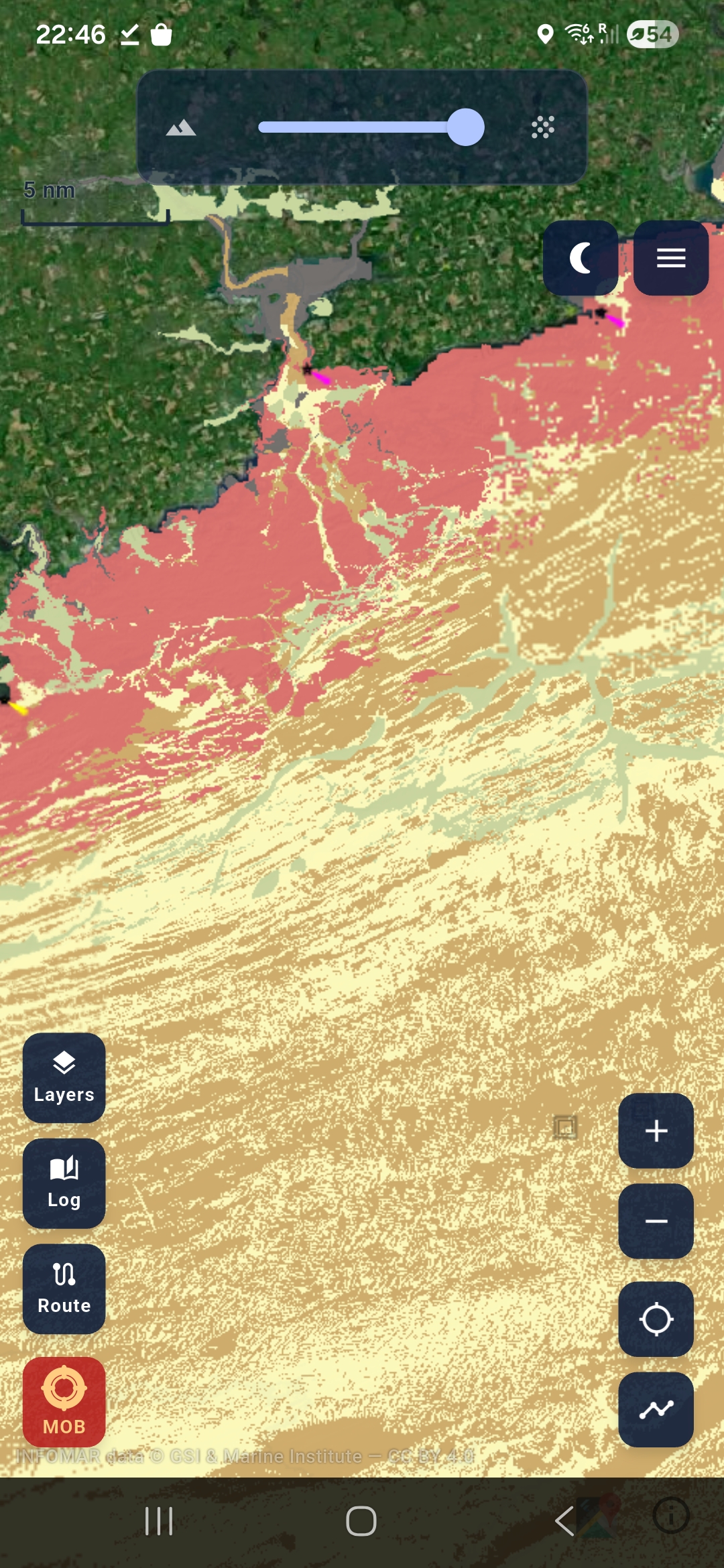 Sediment classification — mud, sand, gravel, rock