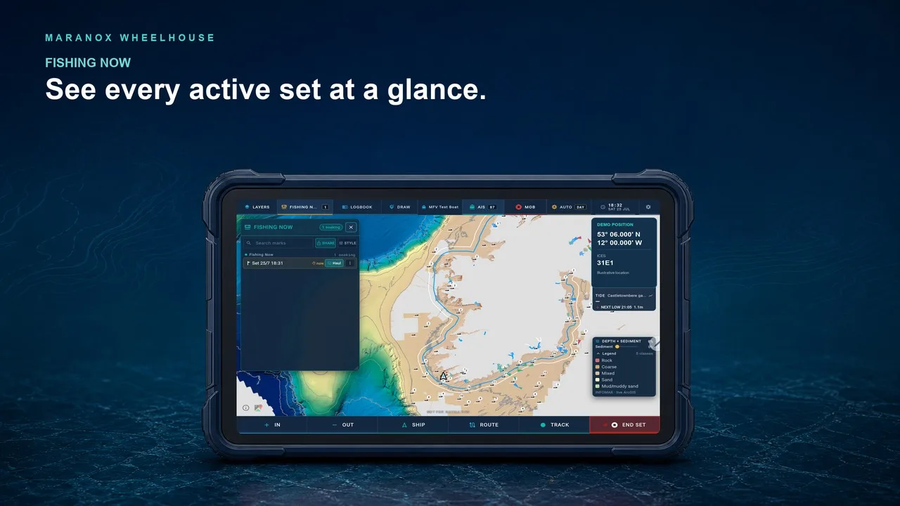 Fishing Now showing active sets and soak times