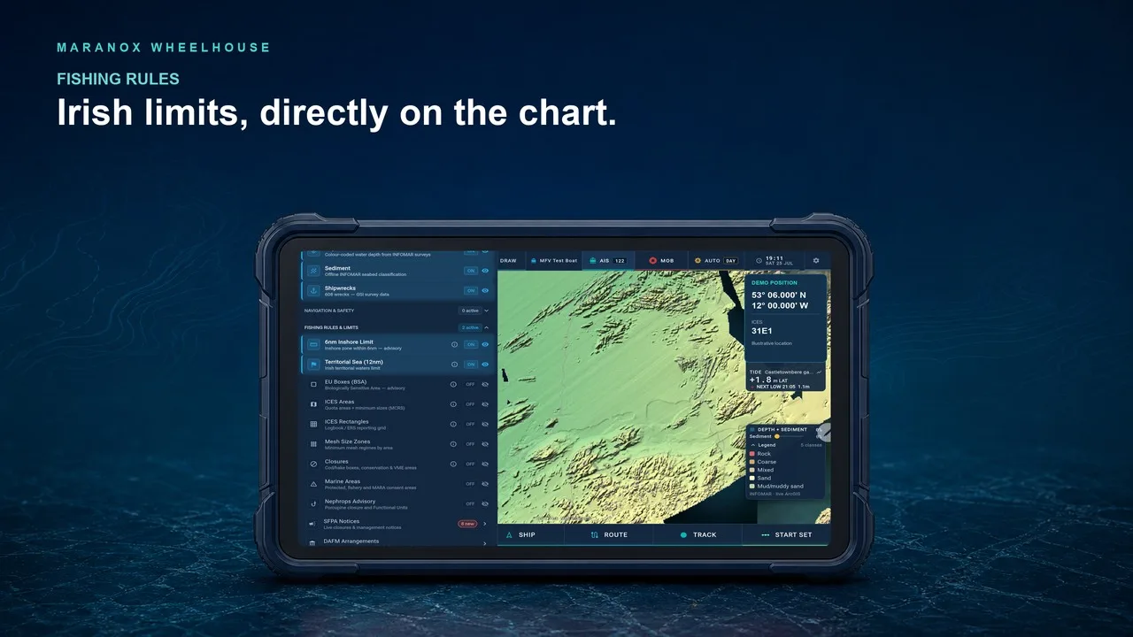 Fishing rules and limits on the Maranox chart