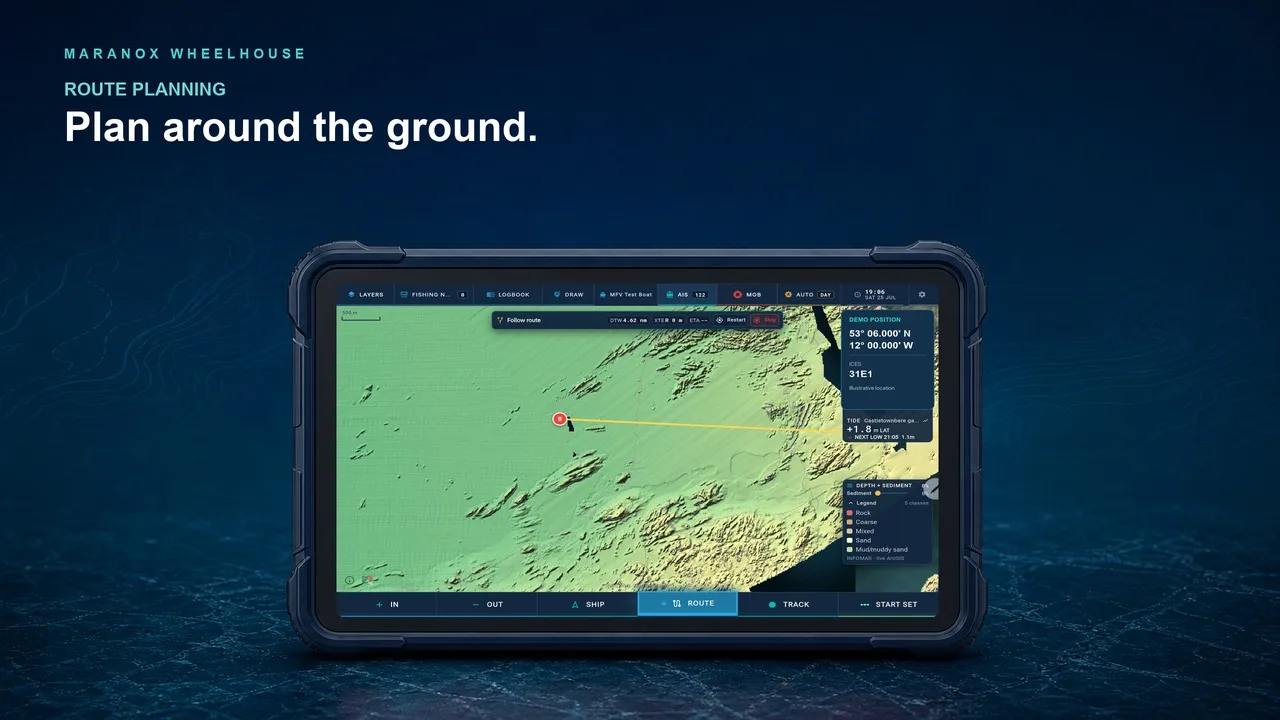 Maranox route planning interface